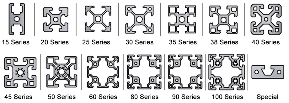 Shenghai slot Aluminum extrusion Profile